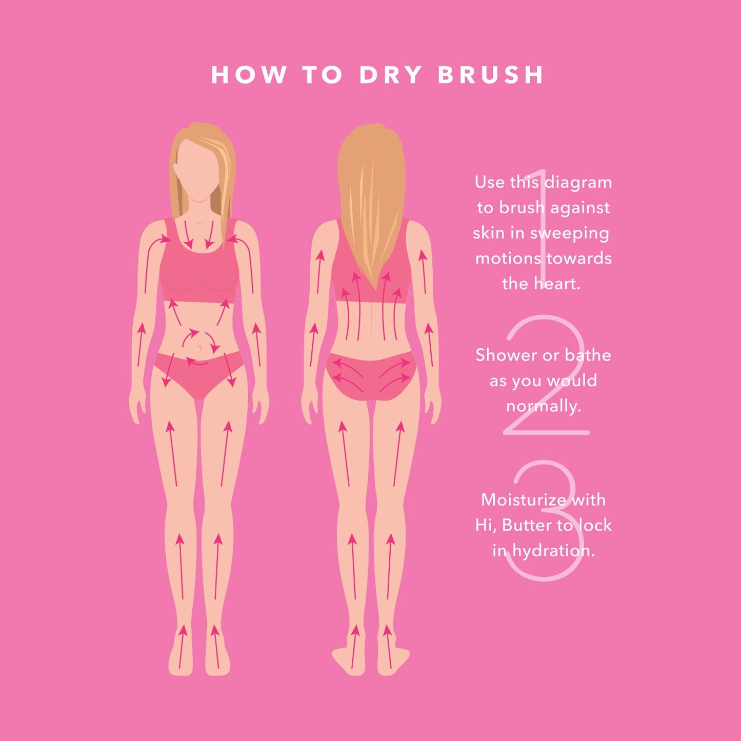 Buff & Butter Dry Brush ++ Body Butter Set - Pink Champagne